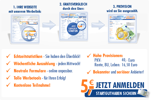 Partnerprogramm Versicherungsvergleich